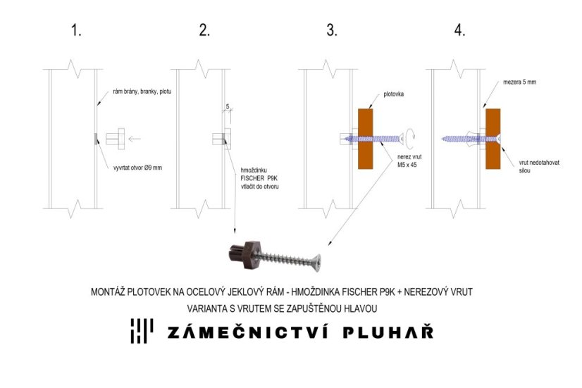 Montážny návod - Hmoždinka FISCHER P9K + nerez vrut