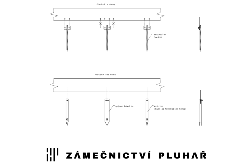 Schéma obrubníků s trny a bez nich